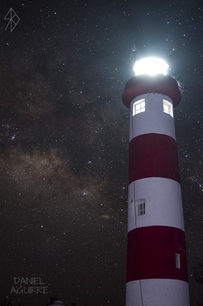 Daniel Aguirre Ayala 